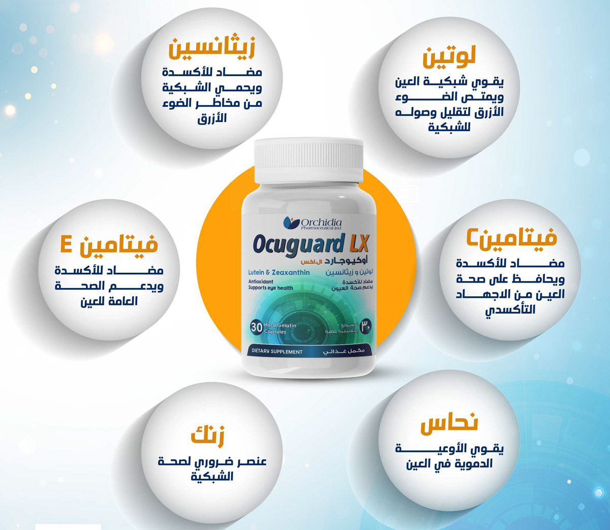 Ocuguard LX full product